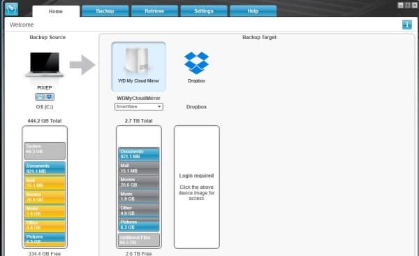 WD MyCloud Backup