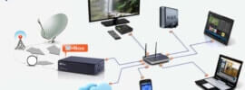 stand alone dvr