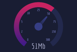 internet bandwidth gauge