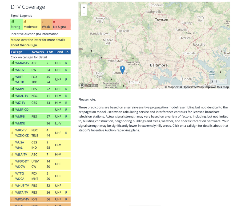 fcc antenna report