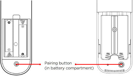 roku remote battery compartment