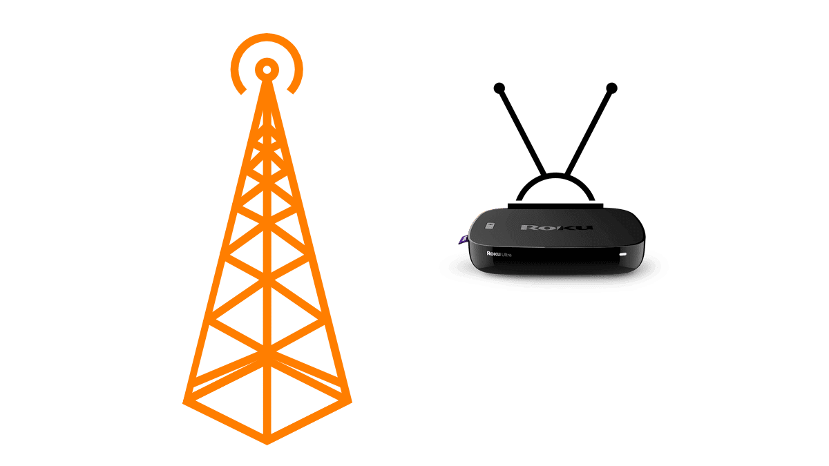 How to Watch Local Channels on Roku | Grounded Reason