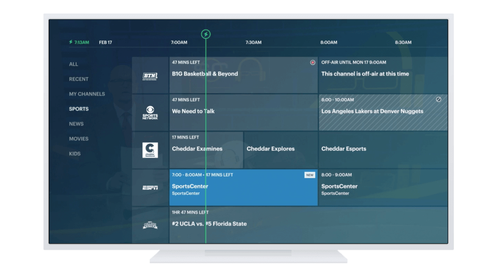 Hulu Channels Plans And Pricing Grounded Reason