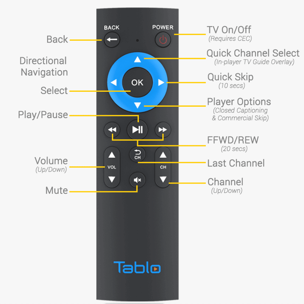 tablo remote