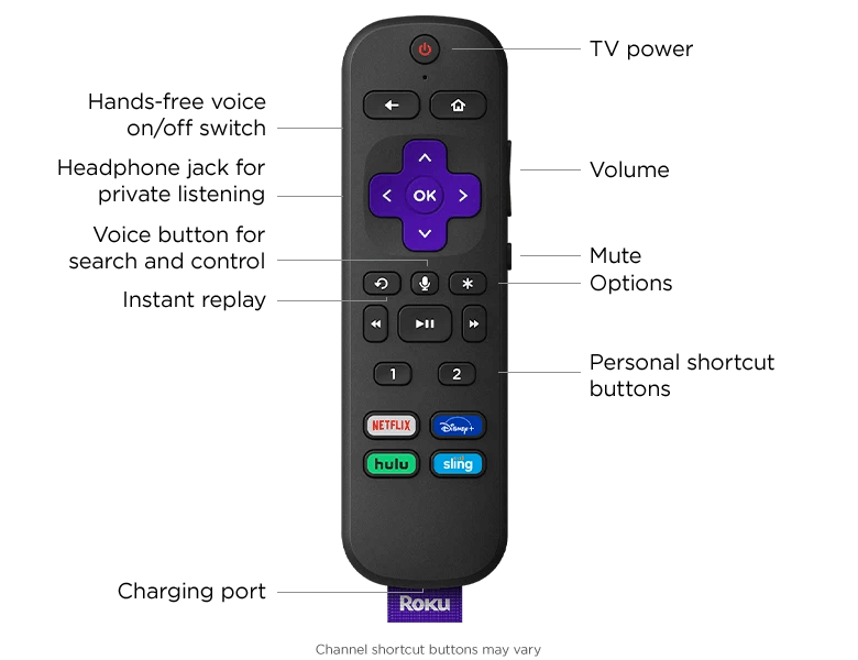 roku voice remote pro button diagram