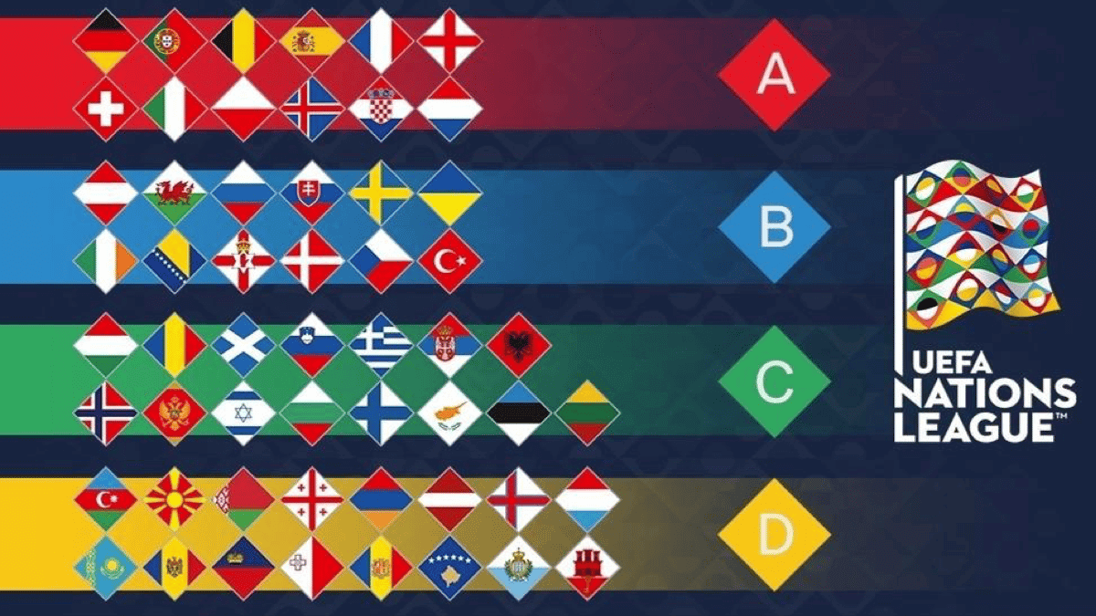 2022 UEFA Nations League